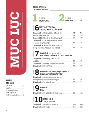 đột phá tư duy toán 9 - tập 2