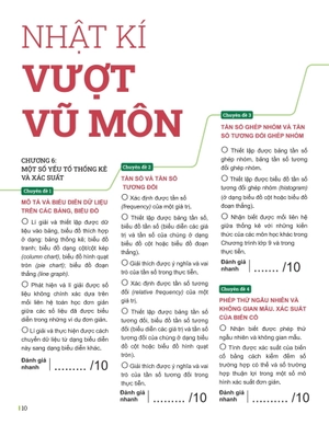 đột phá tư duy toán 9 - tập 2