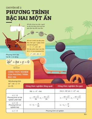 đột phá tư duy toán 9 - tập 2