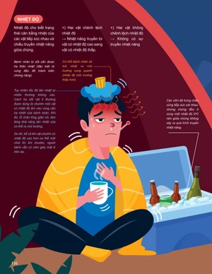 đột phá tư duy vật lí 12 - tập 1