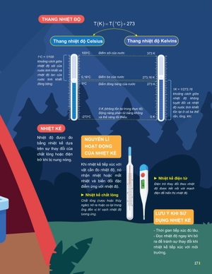 đột phá tư duy vật lí 12 - tập 1