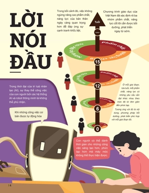 đột phá tư duy vật lí 12 - tập 1