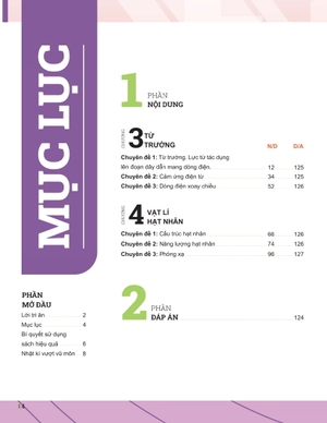 đột phá tư duy vật lí 12 - tập 2