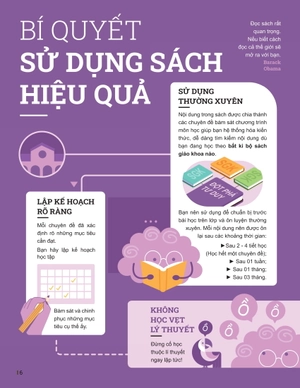 đột phá tư duy vật lí 12 - tập 2