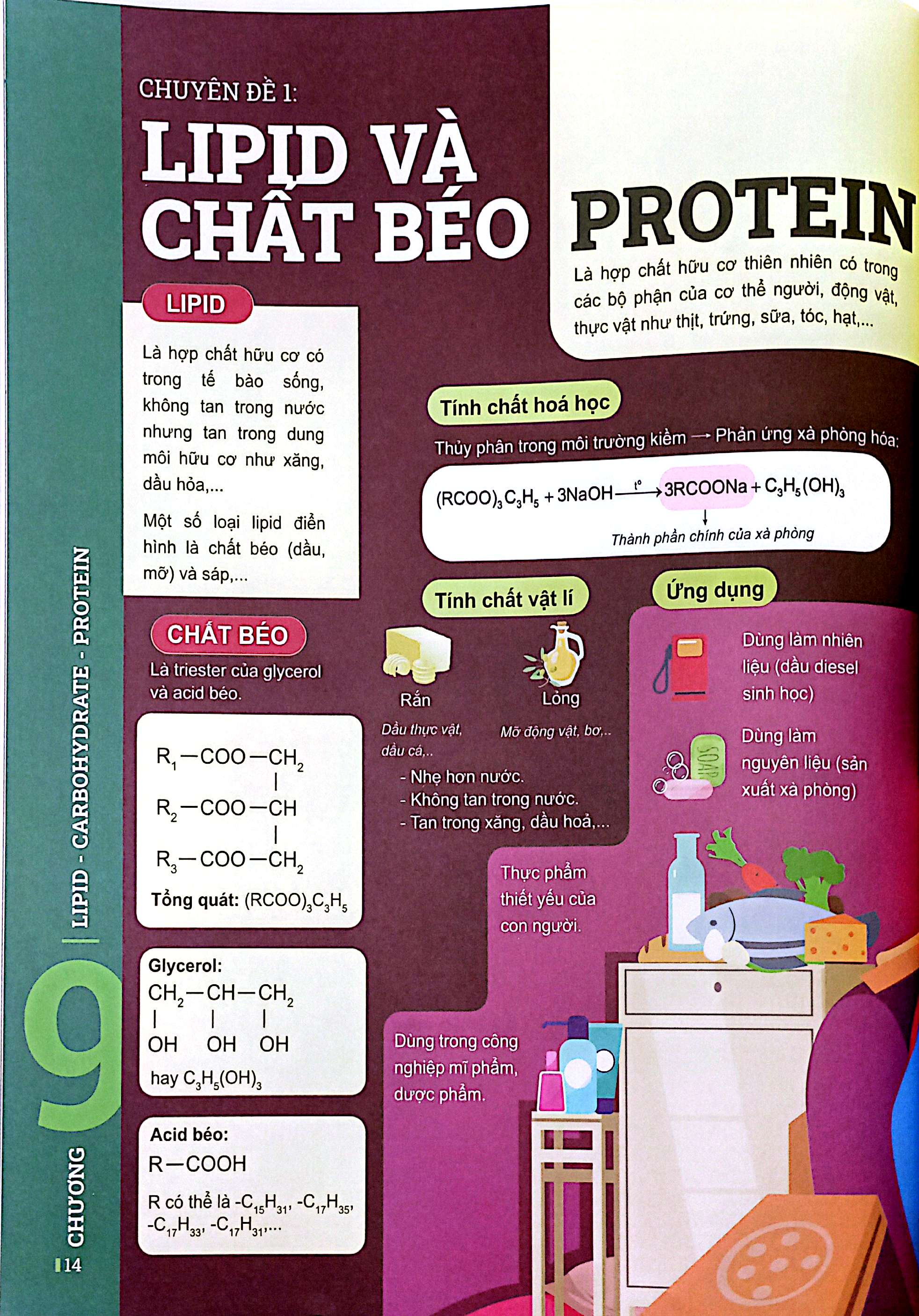 Dot Pha Tu Tuy Khoa Hoc Tu Nhien 9 - Tap 2