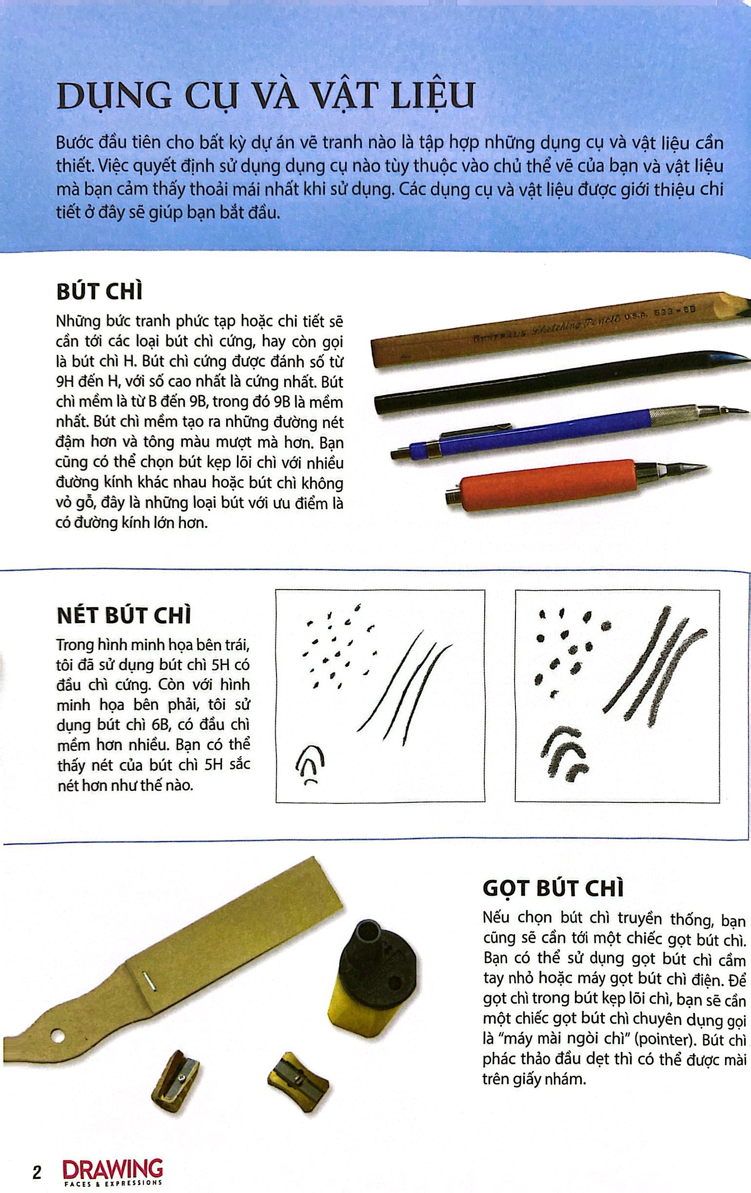 drawing faces and expressions - học vẽ theo từng bước - hướng dẫn vẽ khuôn mặt và biểu cảm