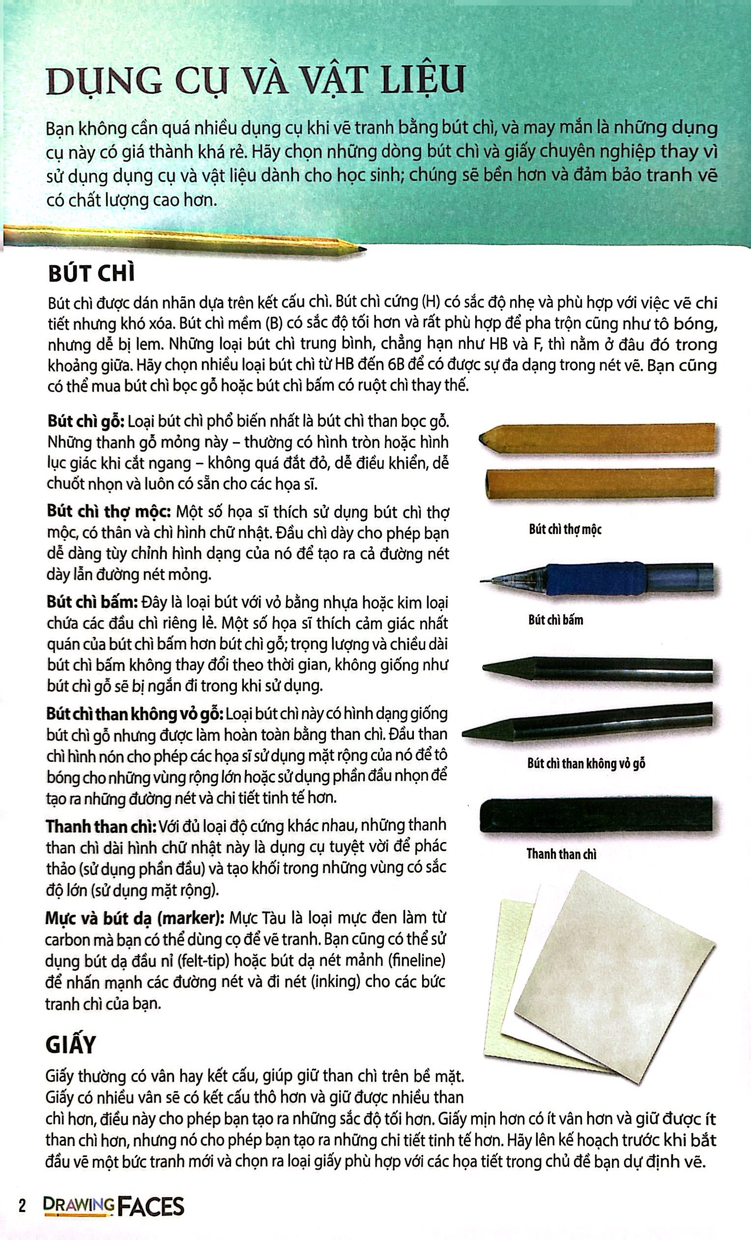 drawing faces - học vẽ theo từng bước - hướng dẫn vẽ khuôn mặt