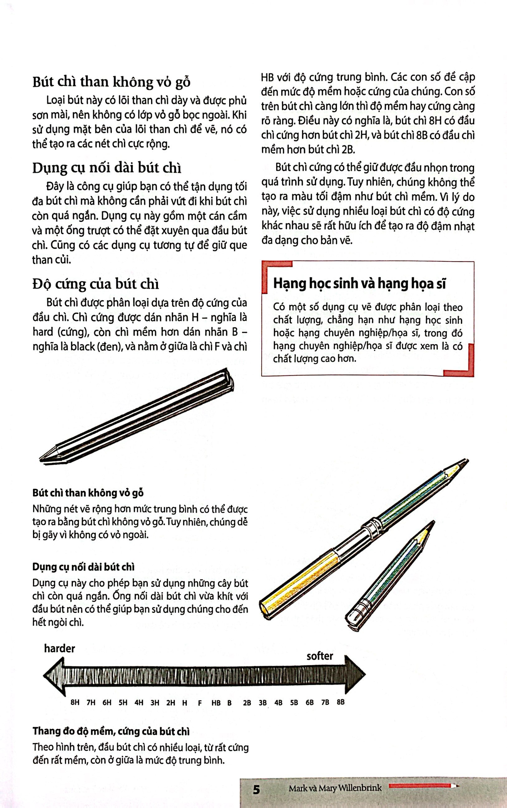 drawing people for the absolute beginner - bí quyết vẽ người cho người mới bắt đầu