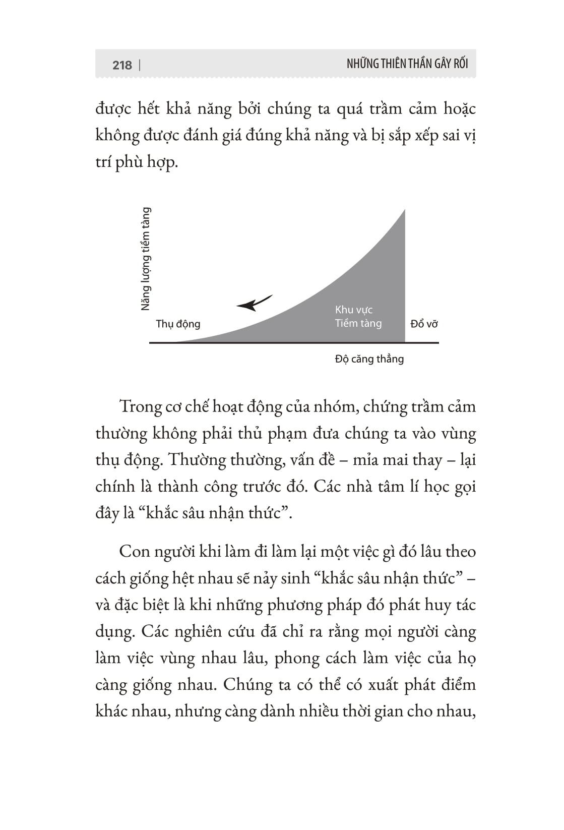 Dream Teams - Doi Nhom Trong Mo