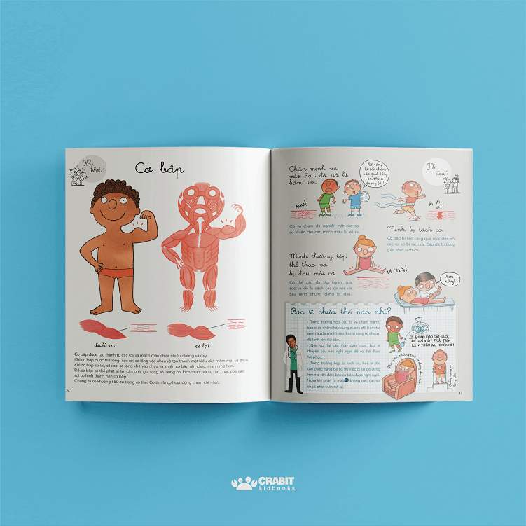 dù khỏe dù đau, làu làu biết tuốt - cẩm nang về sức khỏe thân thể - bìa cứng