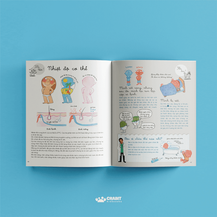 dù khỏe dù đau, làu làu biết tuốt - cẩm nang về sức khỏe thân thể - bìa cứng