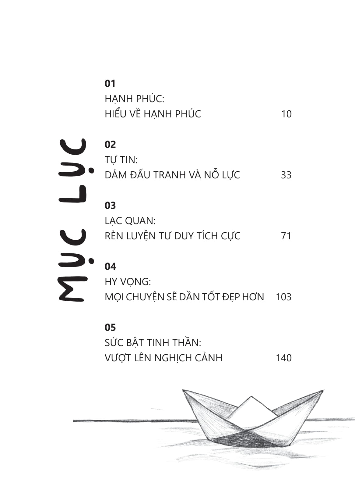 đừng để 10% bất hạnh hủy hoại 90% cuộc đời bạn