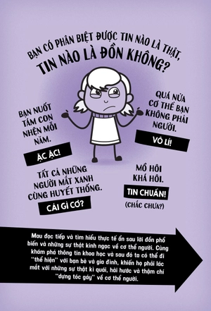 đúng hay điêu - sự thật về cơ thể người