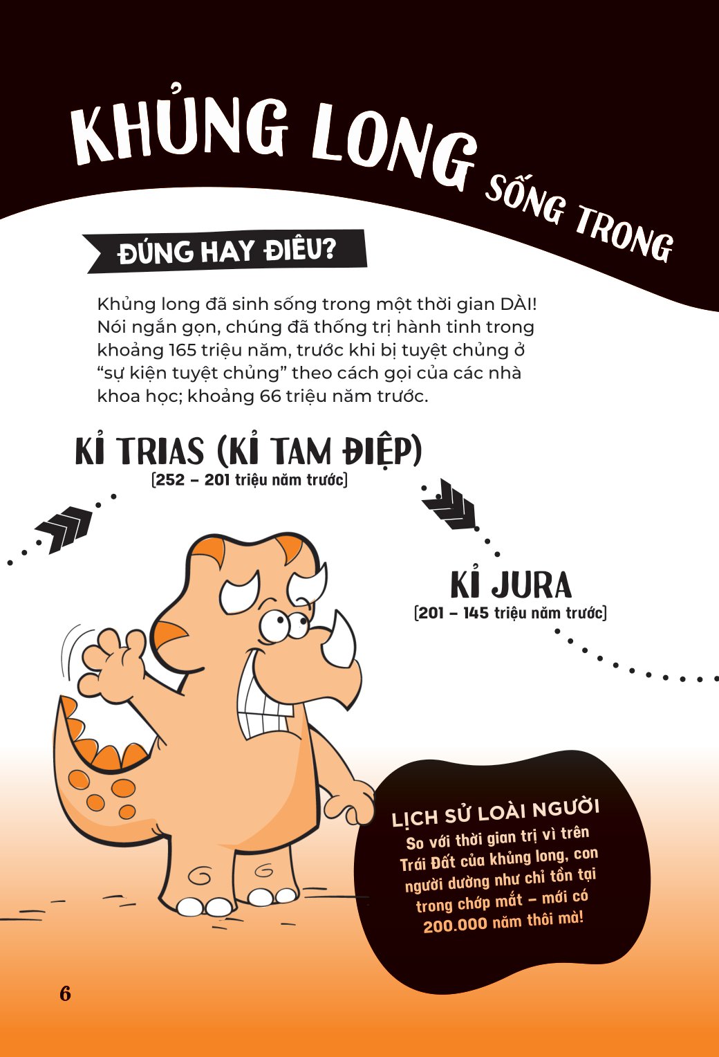 đúng hay điêu - sự thật về khủng long
