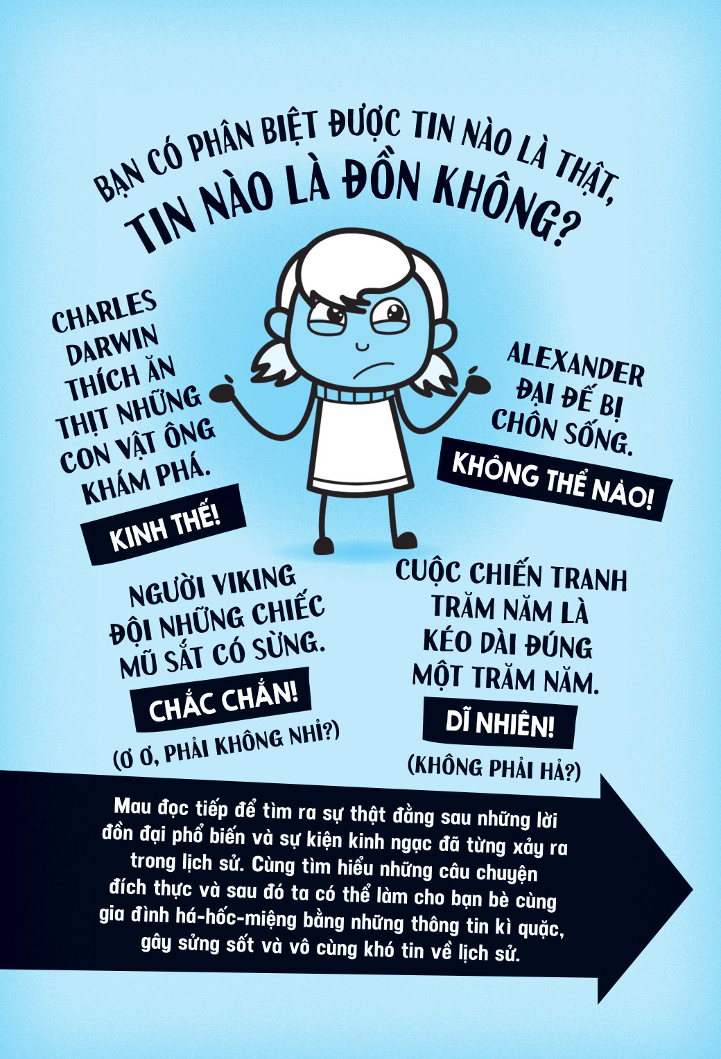 đúng hay điêu - sự thật về lịch sử