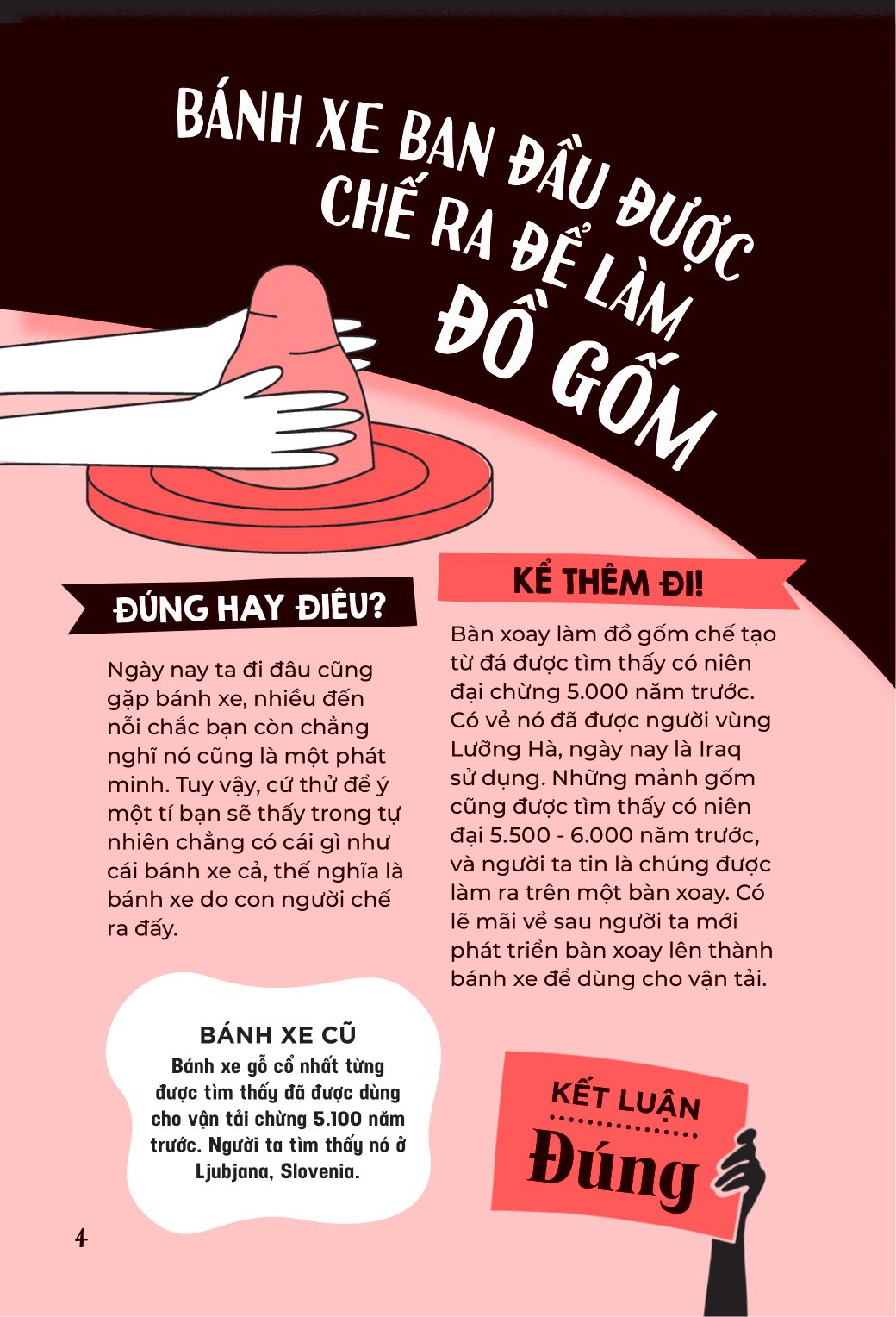 đúng hay điêu - sự thật về phát minh