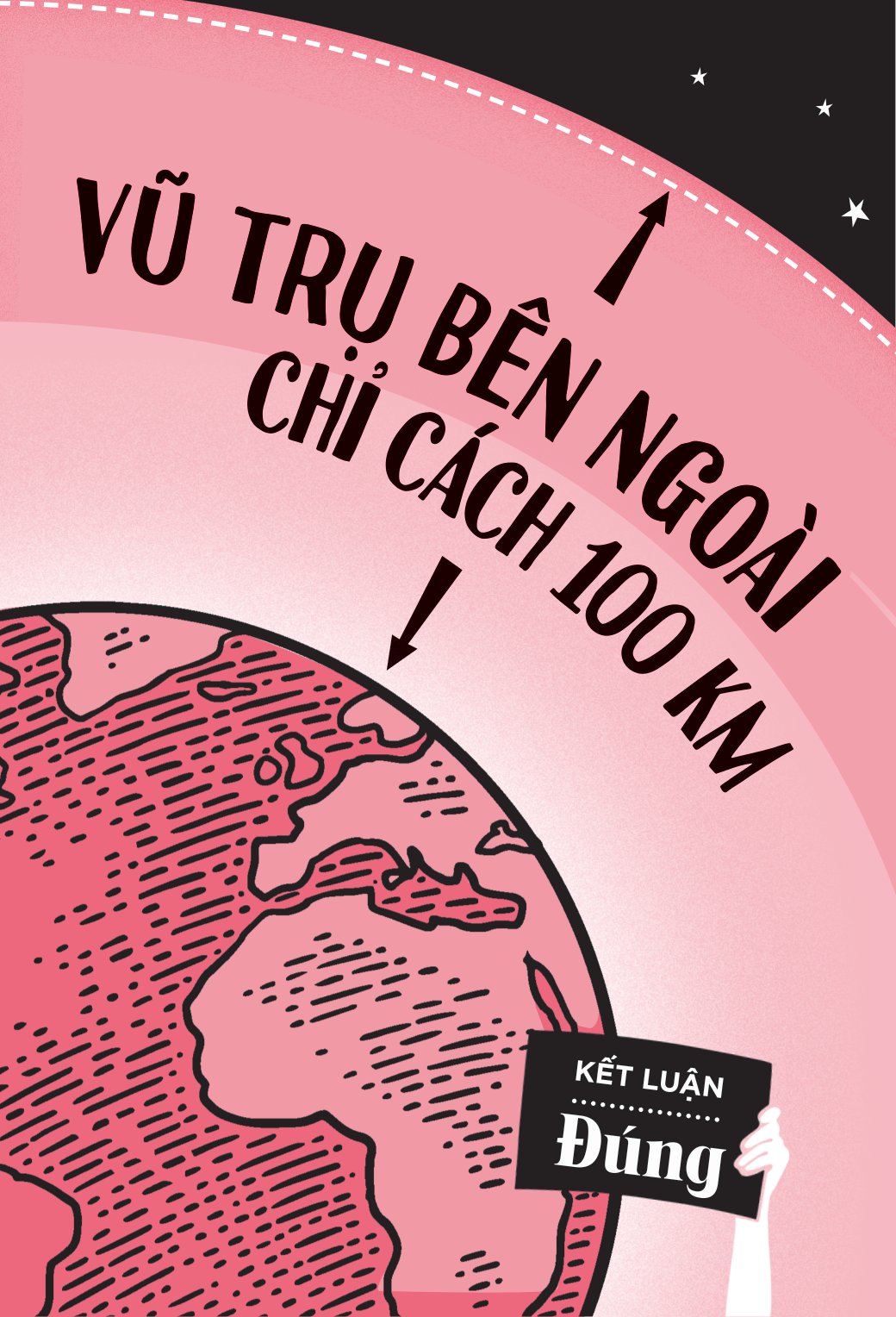 đúng hay điêu - sự thật về vũ trụ