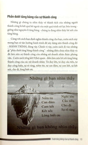 dưới tảng băng của sự thành công - câu chuyện khởi nghiệp nữ doanh nhân