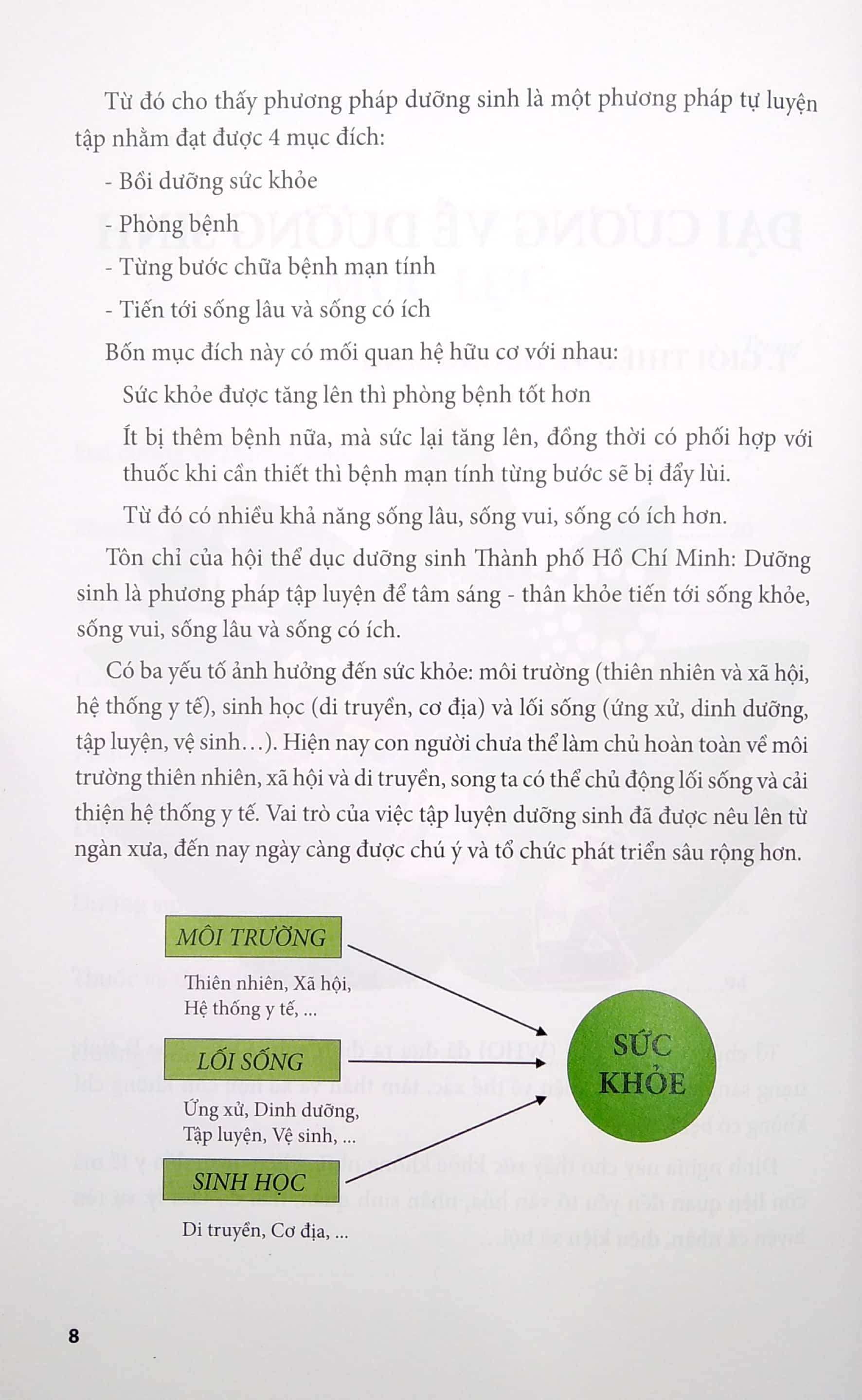 dưỡng sinh (2020)