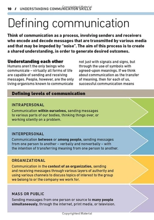 effective communication