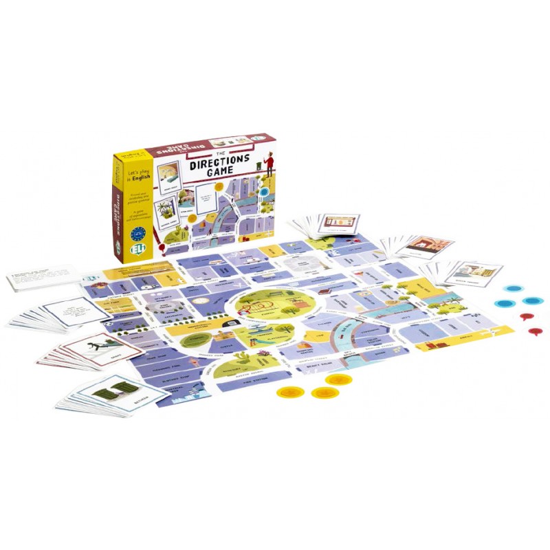 ELI Language Games - The Directions Game