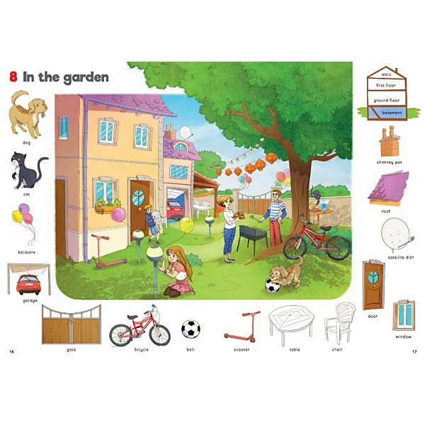 ELI Vocabulary In Pictures - English