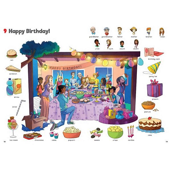 ELI Vocabulary In Pictures - English