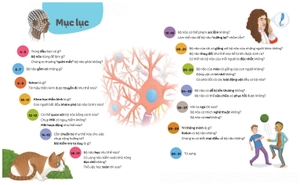 em biết gì? - não bộ