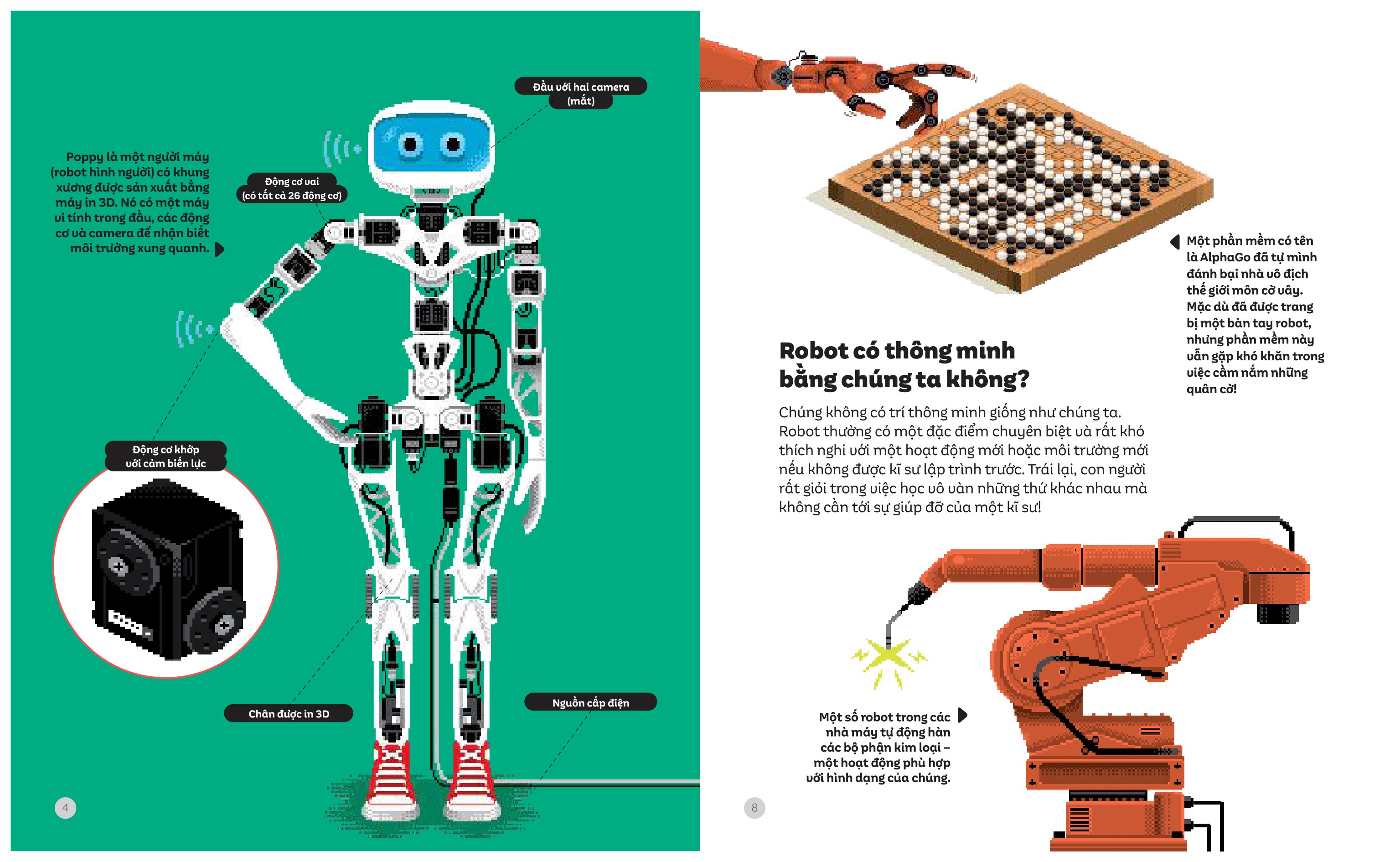 em biết gì? - robot và trí tuệ nhân tạo