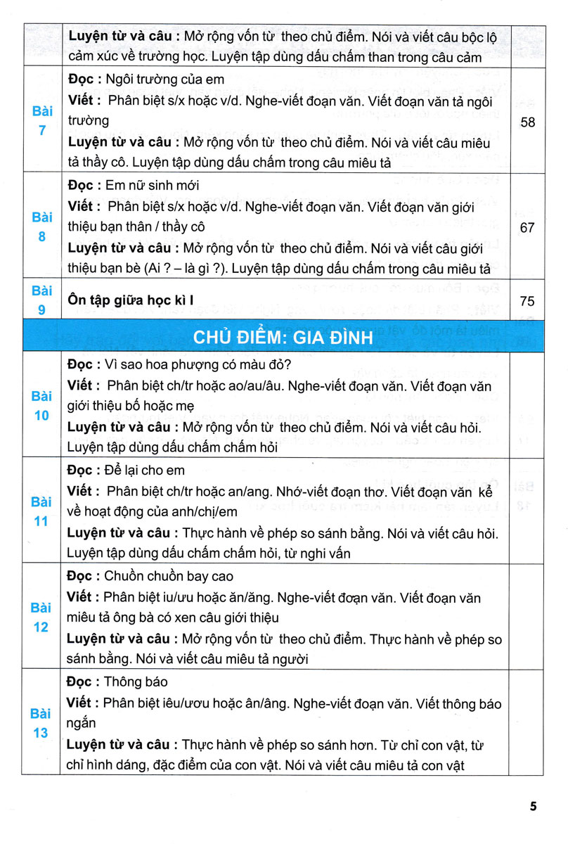 em học tiếng việt 3 - tập 1 (biên soạn theo chương trình giáo dục phổ thông mới - định hướng phát triển năng lực - dùng chung cho các bộ sgk hiện hành)