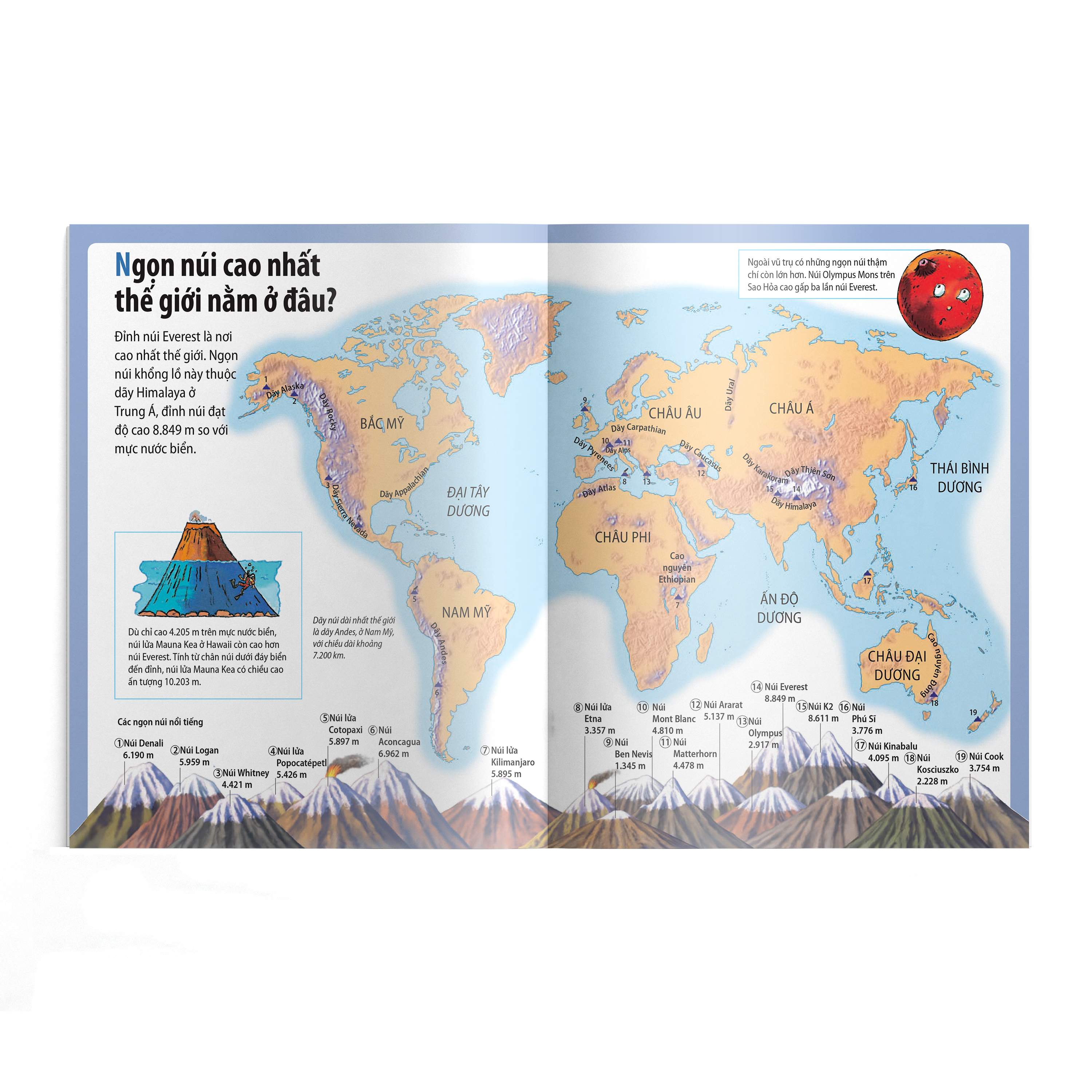 em muốn biết vì sao - đỉnh núi có tuyết phủ và những câu hỏi khác về đồi núi