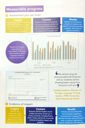 empower advanced c1 student's book with ebook - 2nd edition