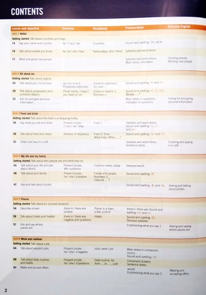 empower starter a1 student's book with digital pack - 2nd edition