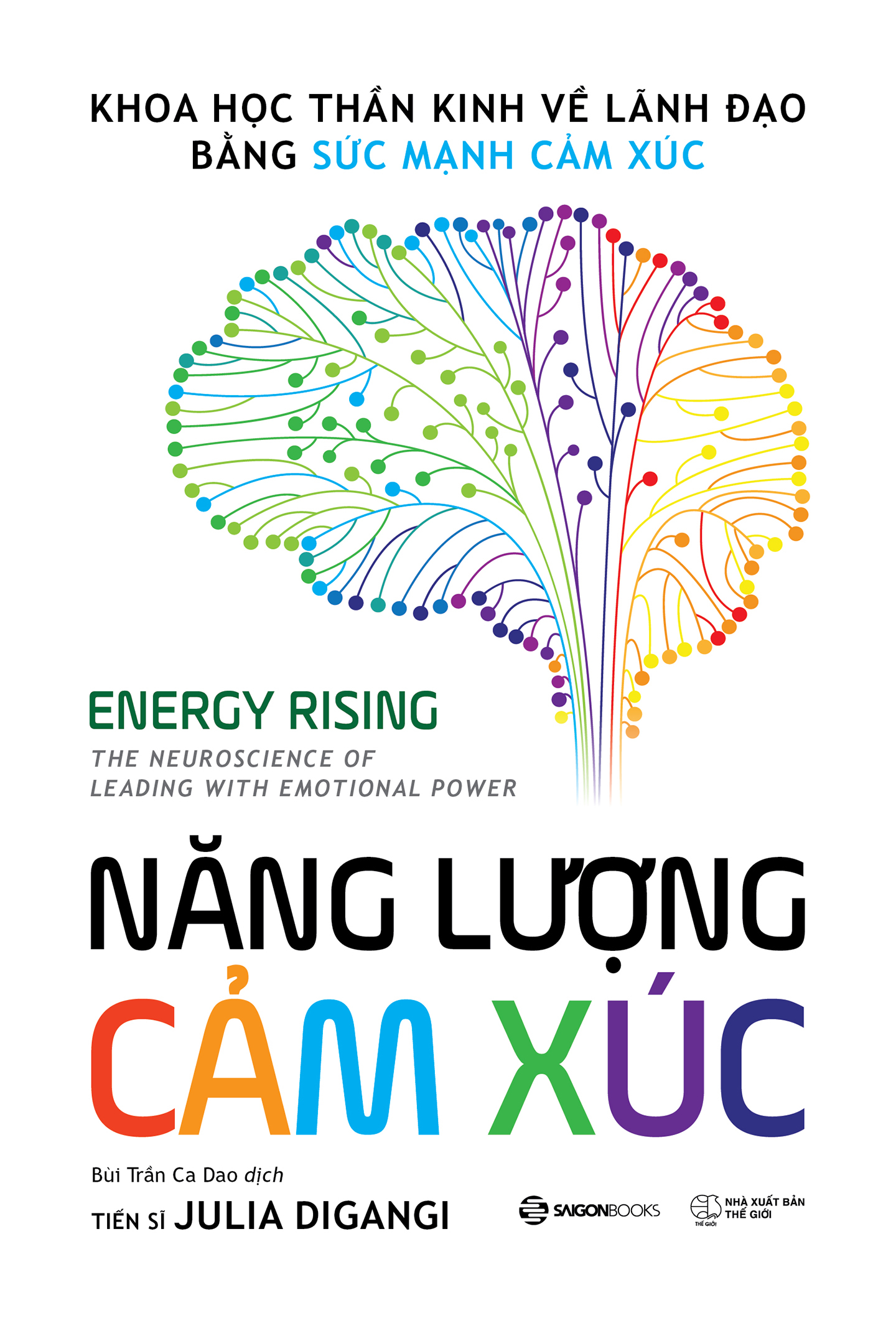 enegy rising - năng lượng cảm xúc