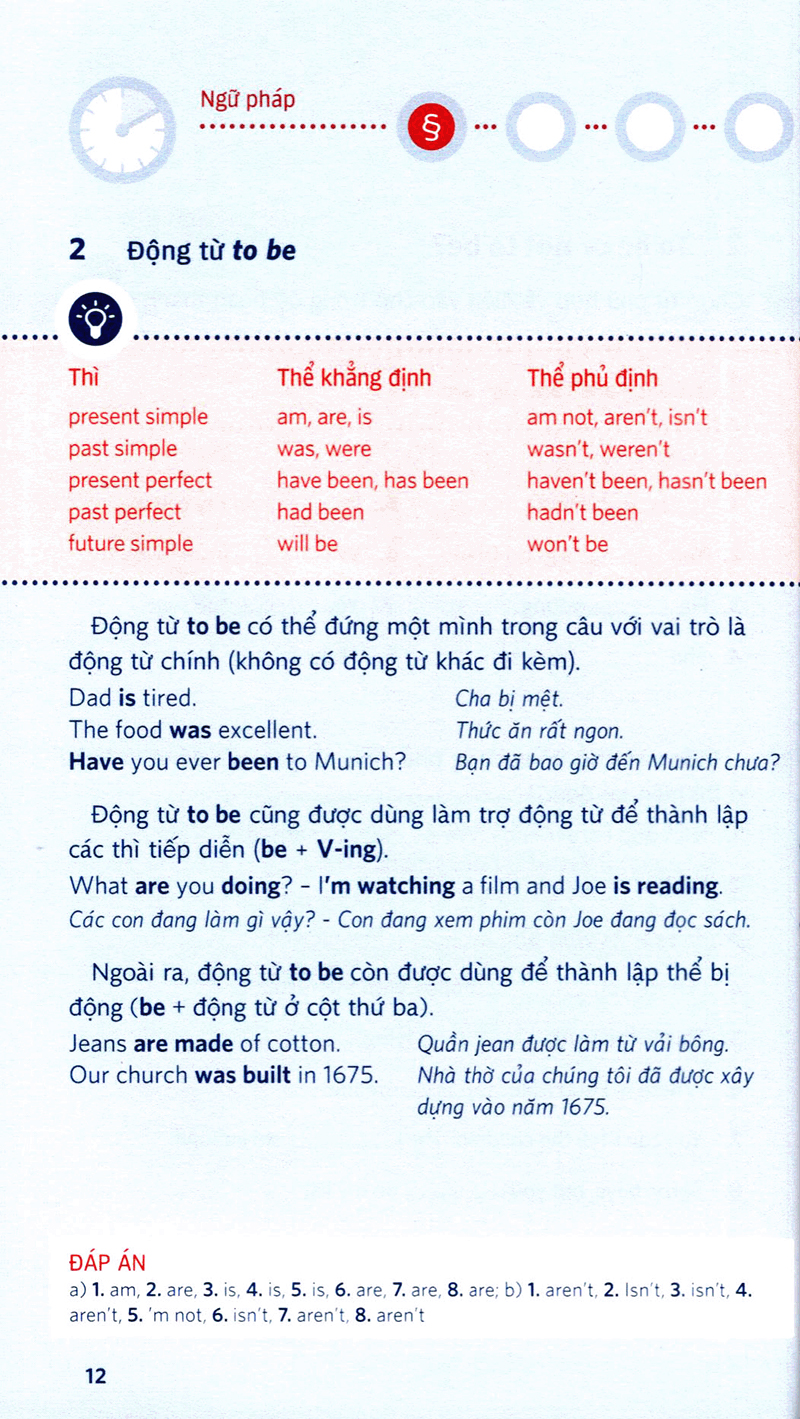 english between times - ôn tập tiếng anh 10 phút mỗi ngày