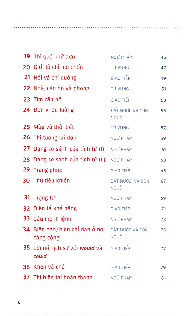 english between times - ôn tập tiếng anh 10 phút mỗi ngày