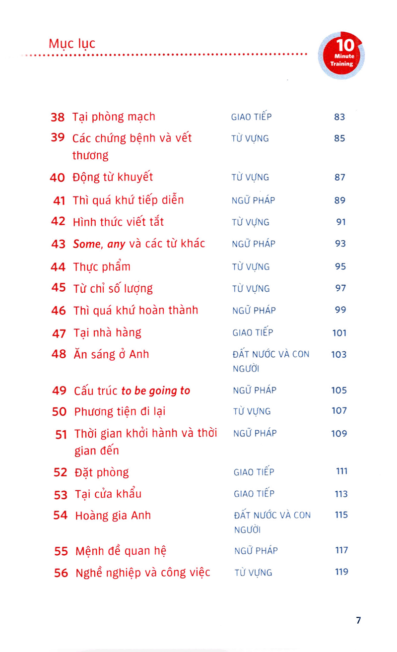 english between times - ôn tập tiếng anh 10 phút mỗi ngày