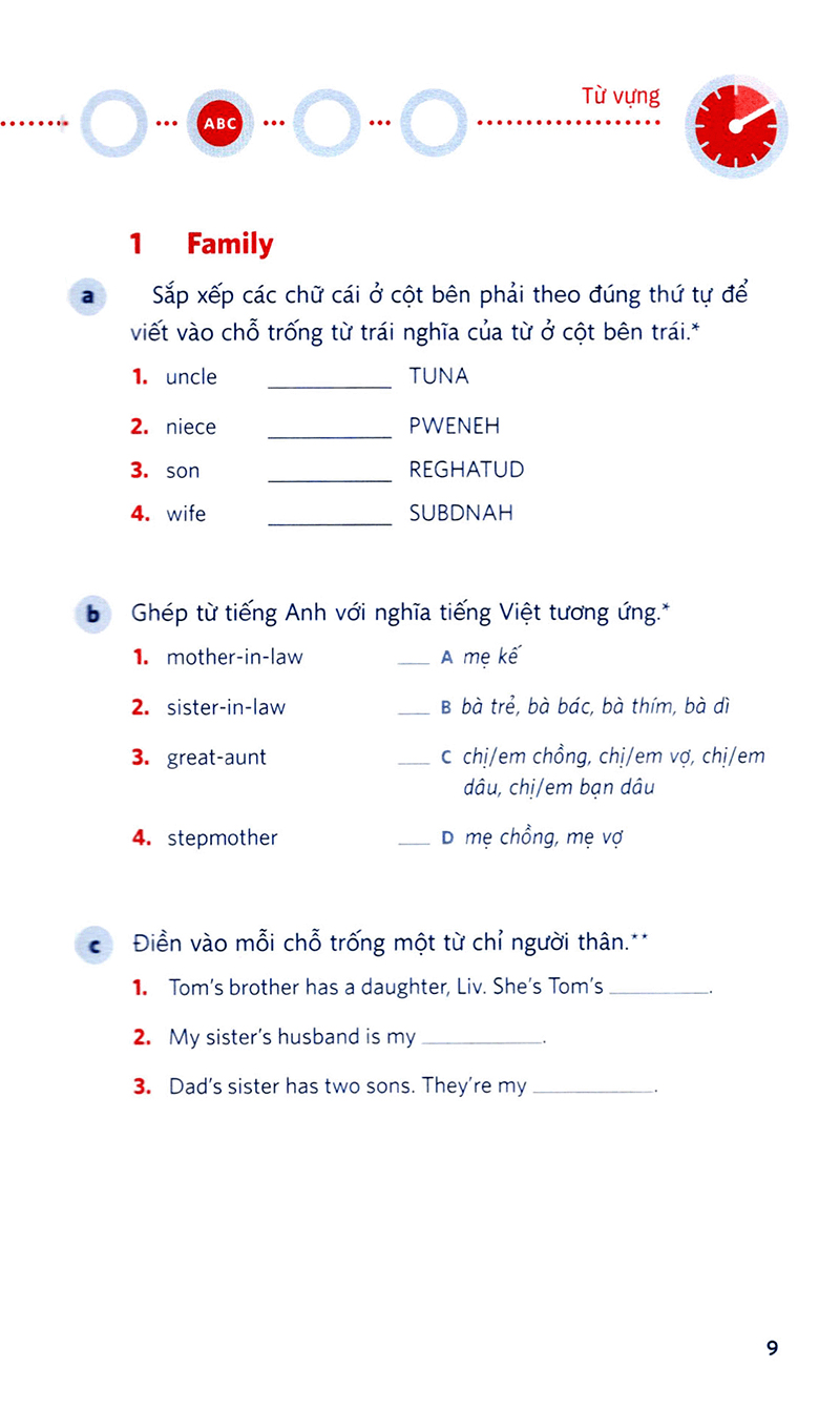 english between times - ôn tập tiếng anh 10 phút mỗi ngày