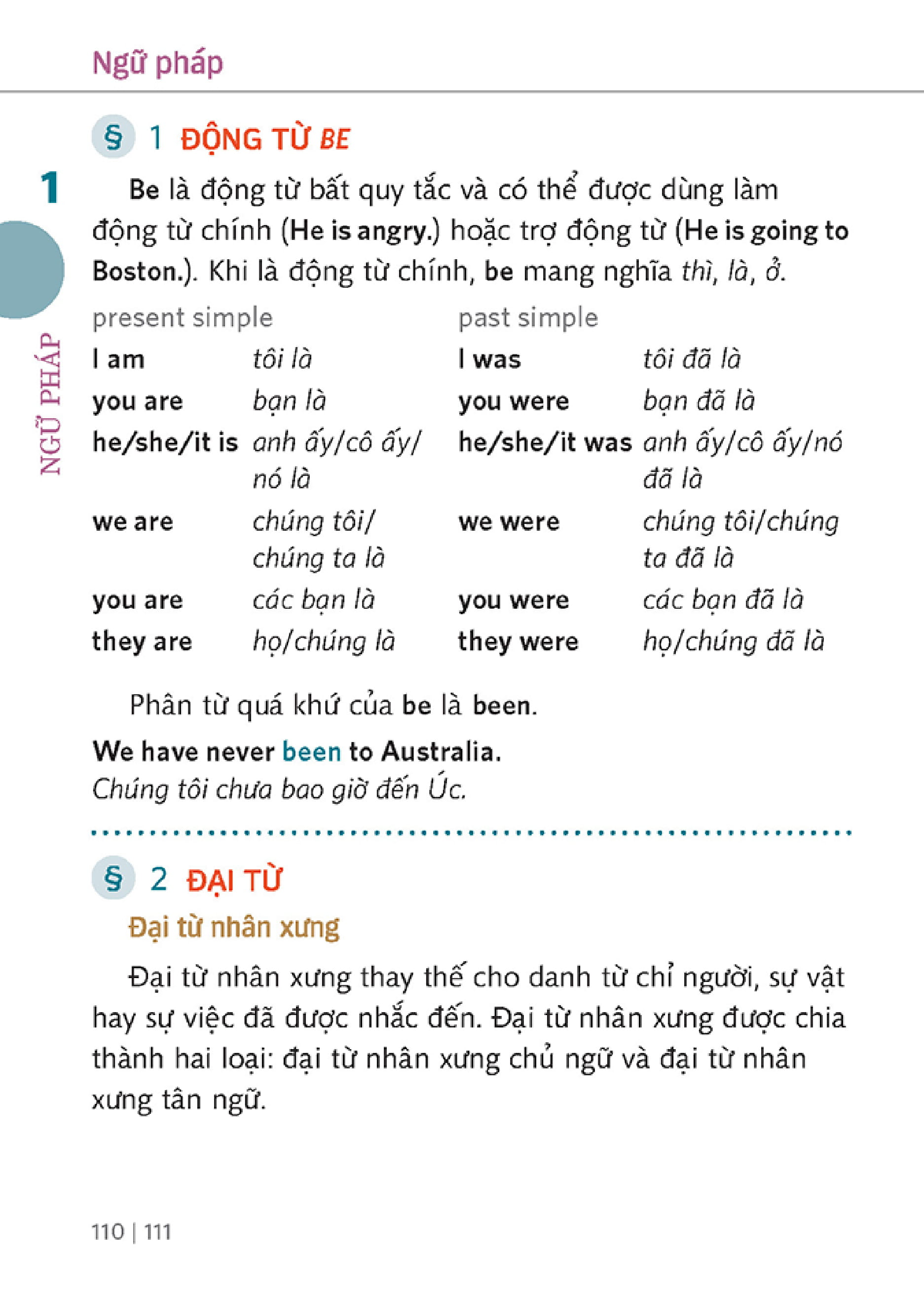 english course - biết cách giao tiếp chỉ sau 5 giờ (kèm cd)