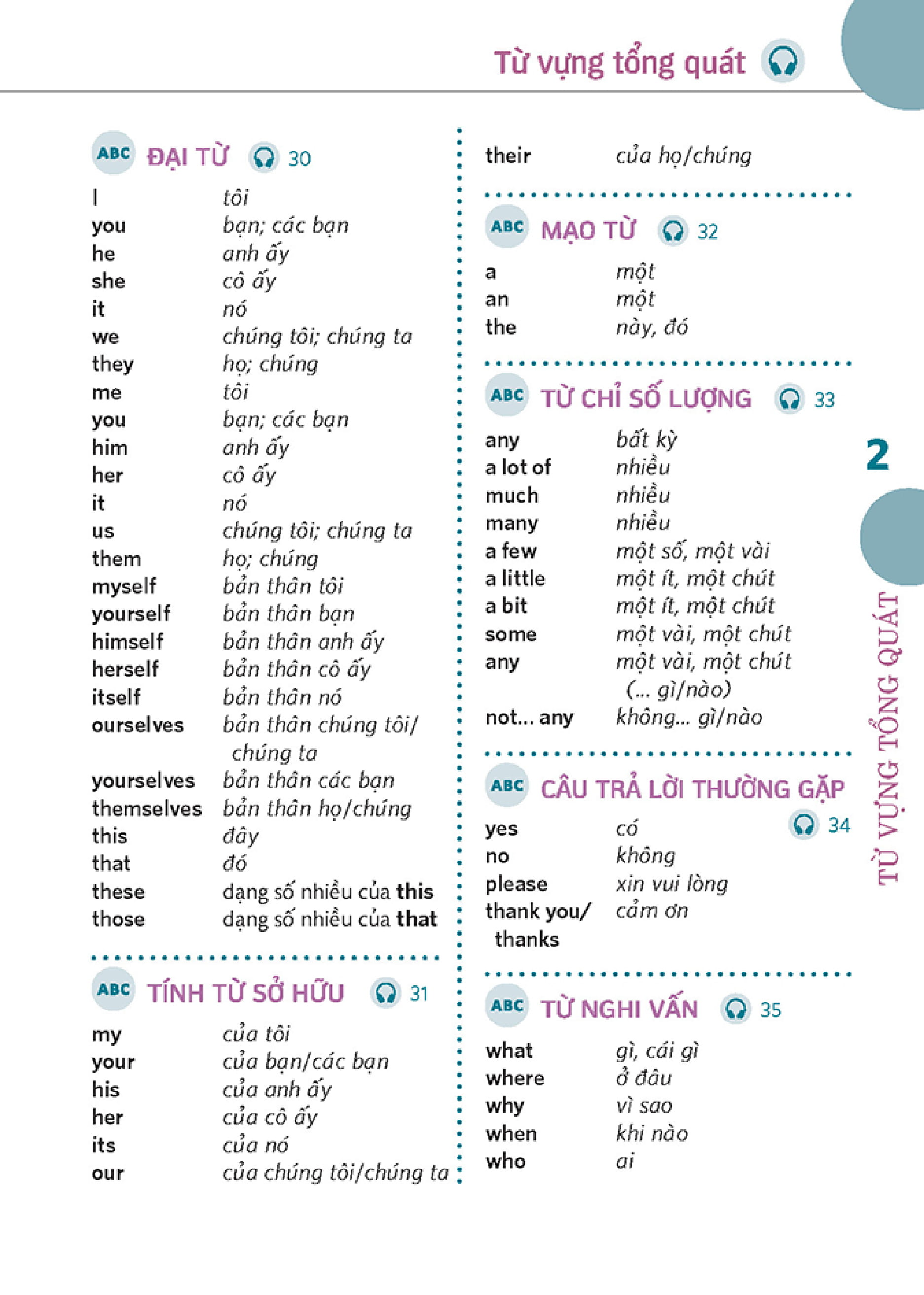 english course - biết cách giao tiếp chỉ sau 5 giờ (kèm cd)