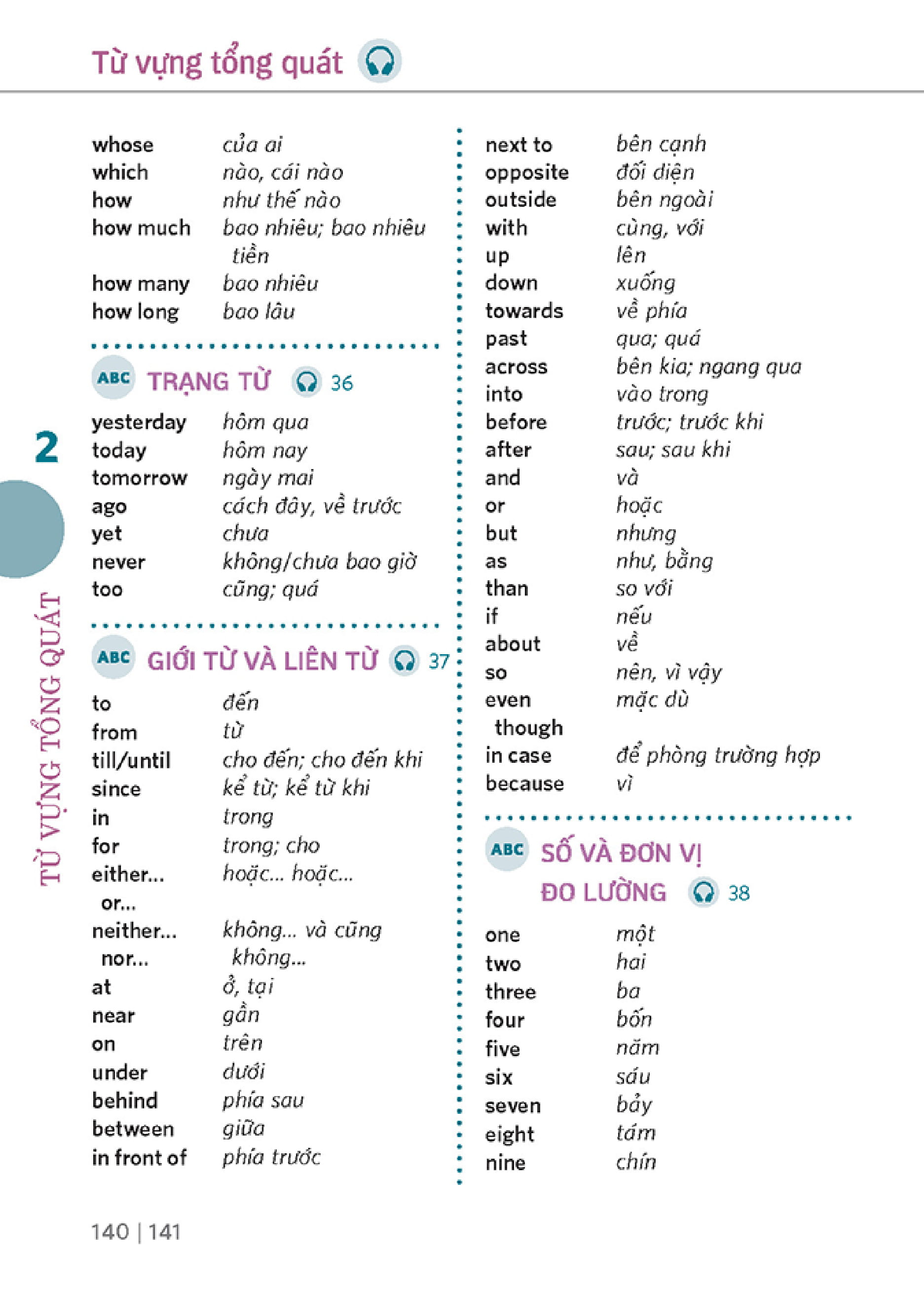 english course - biết cách giao tiếp chỉ sau 5 giờ (kèm cd)