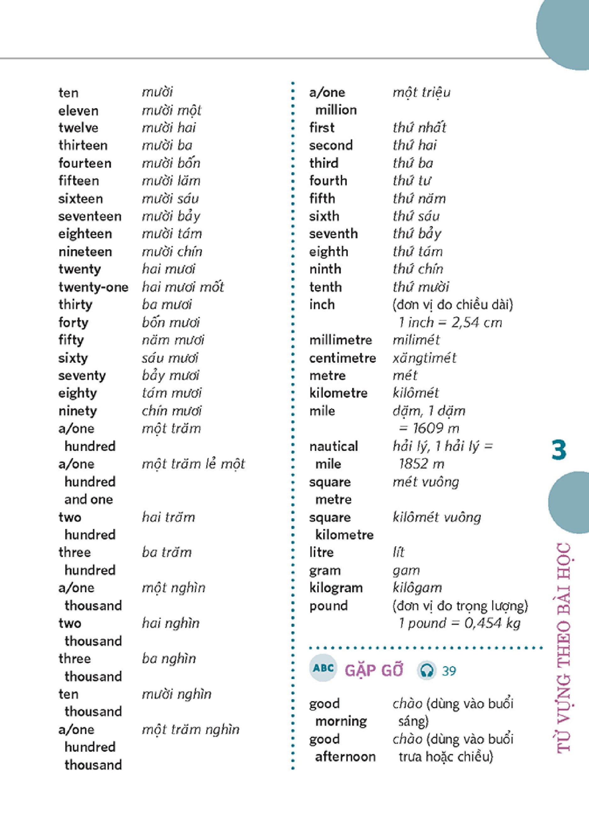 english course - biết cách giao tiếp chỉ sau 5 giờ (kèm cd)