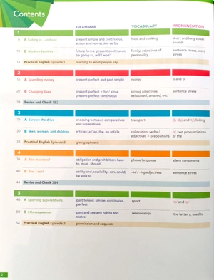 english file 4th edition: intermediate: student's book with online practice