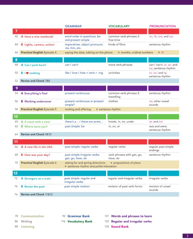 english file: beginner: student's book 4th edition and student resource centre pack