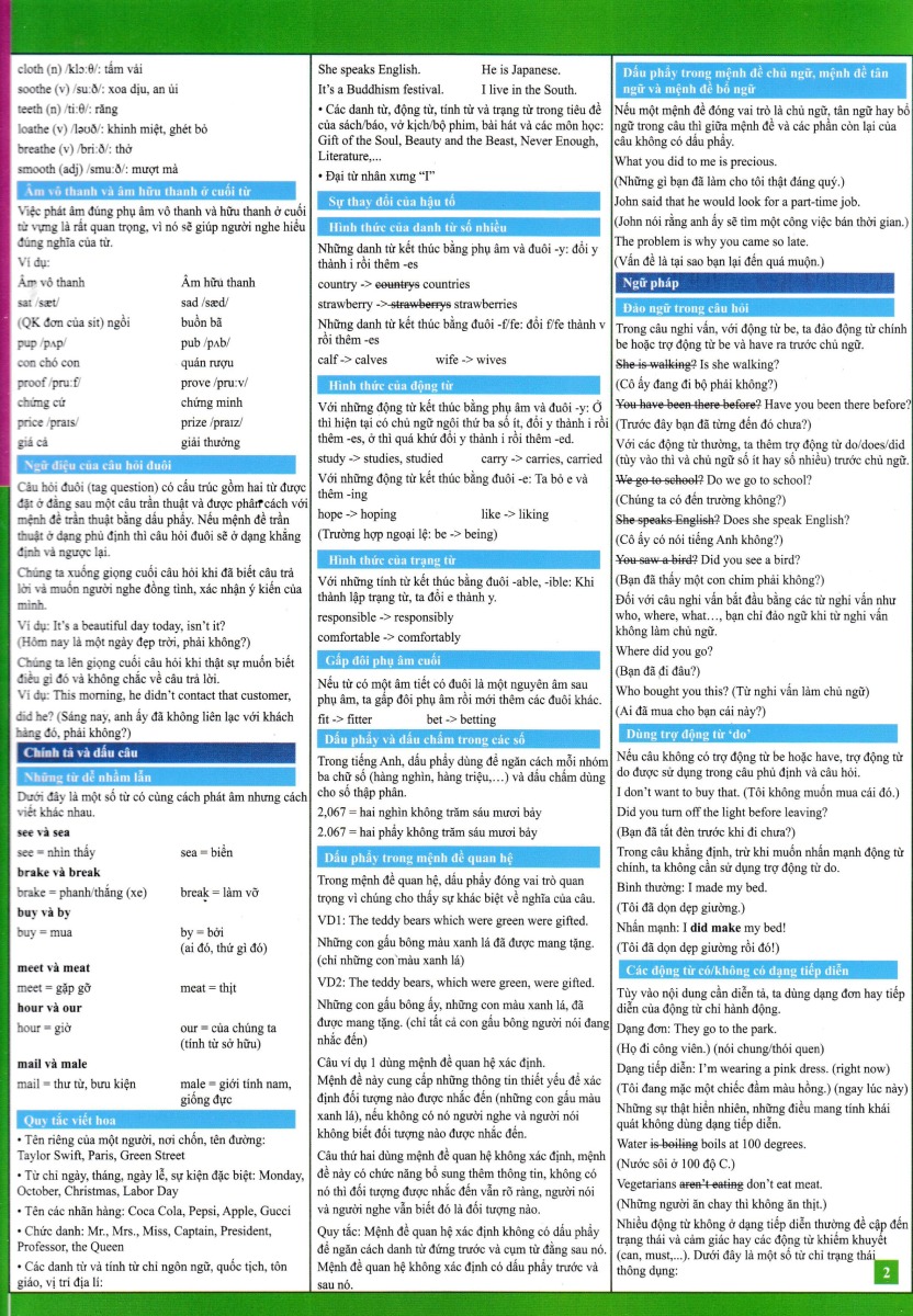 english for everyone - các lỗi thường gặp trong tiếng anh