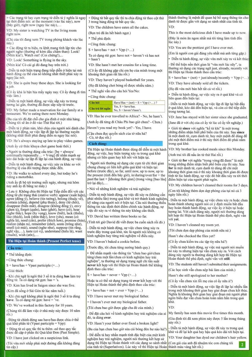 english for everyone - các thì trong tiếng anh