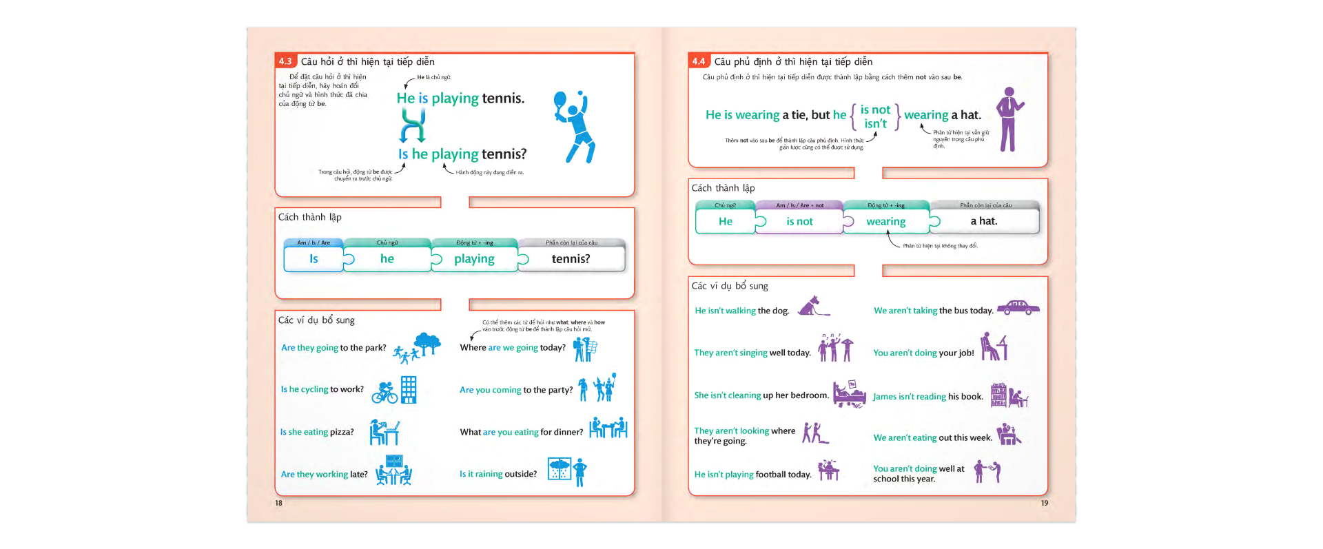 english for everyone - english grammar guide