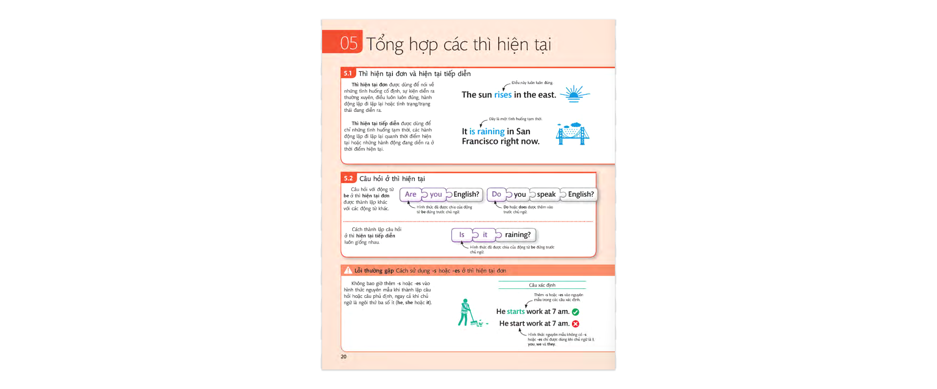 english for everyone - english grammar guide