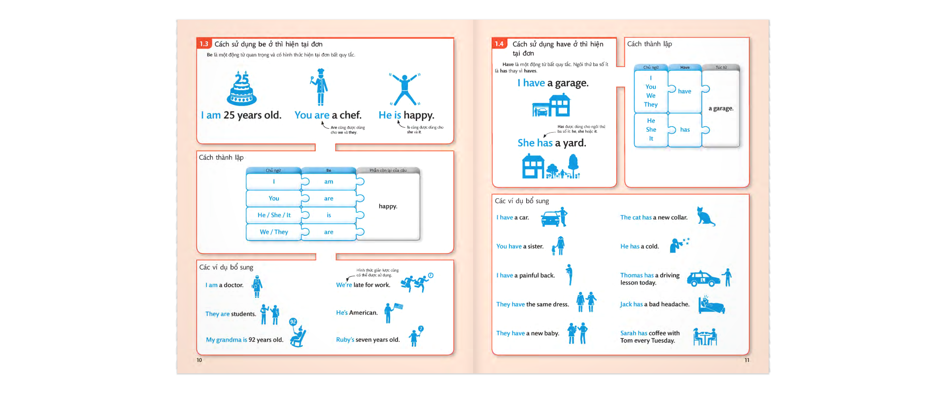 english for everyone - english grammar guide