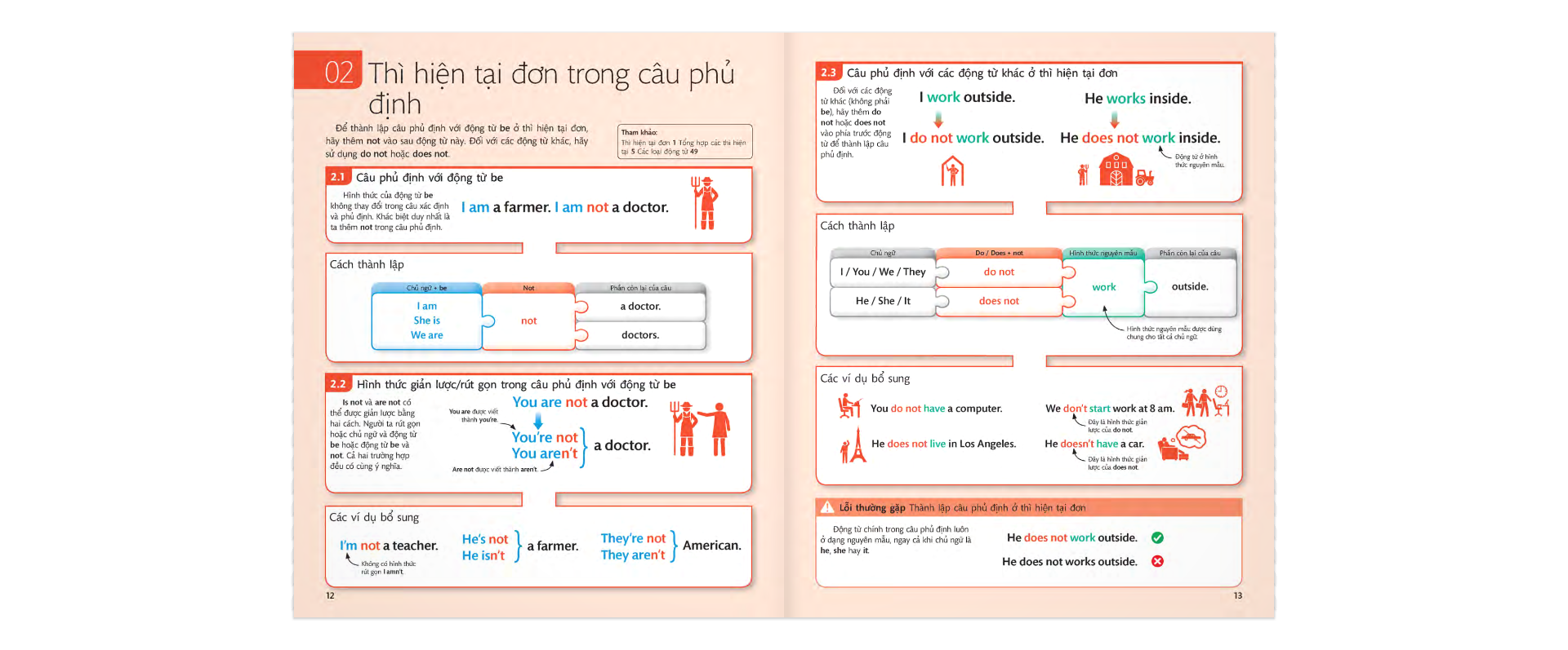 english for everyone - english grammar guide
